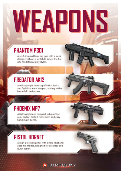 Weapons